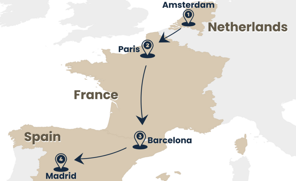 map of Western Europe tour from Amsterdam to Madrid via Paris and Barcelona by Rail Escape